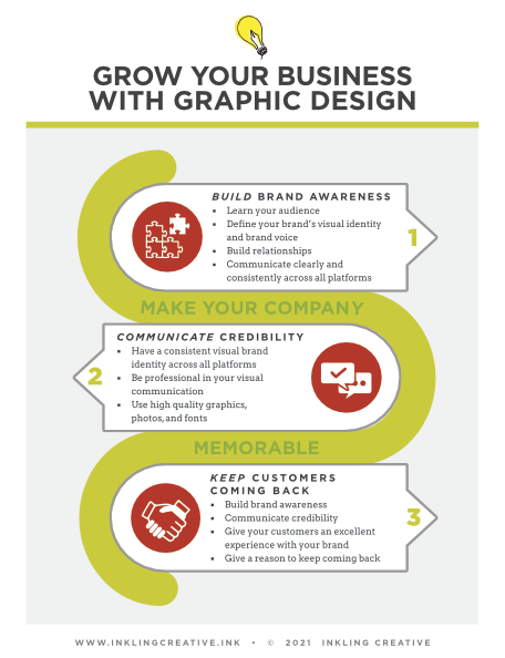 Grow Your Business with Graphic Design jpg