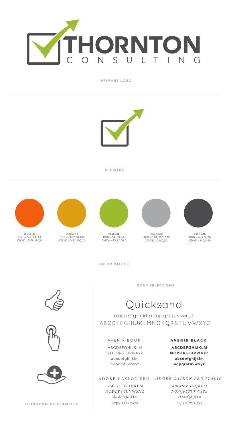 Thornton Consulting Brand board