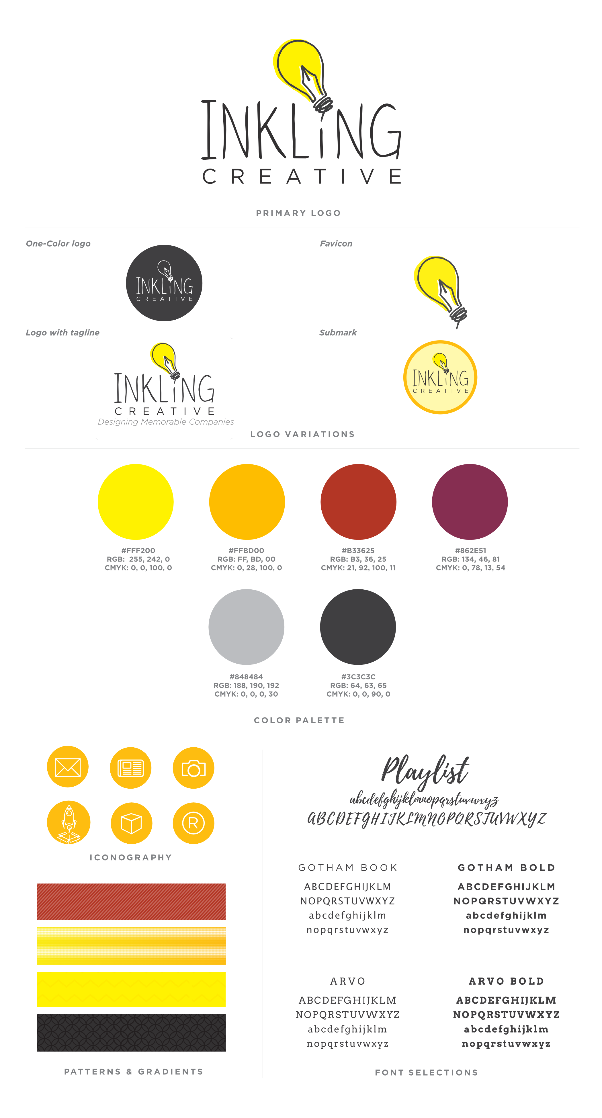 Inkling Creative Brand Board • Design Days